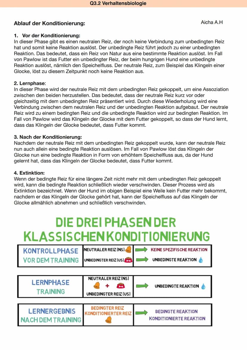 Q3.2 Verhaltensbiologie
Aicha A.H Q3.2 Verhaltensbiologie
Ursachen von Verhalten
Verhalten Definition:
Gesamtheit aller beobachtbaren Zustän