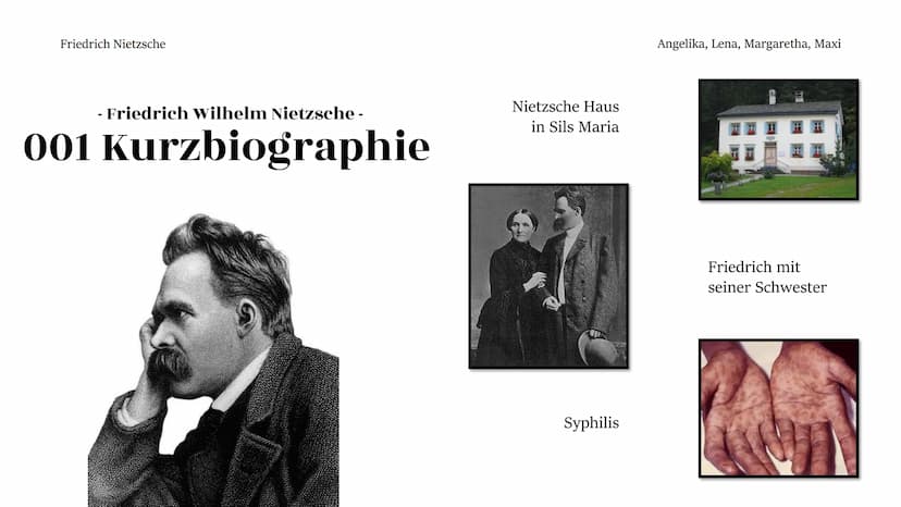 کی Friedrich Nietzsche
Angelika, Lena, Margaretha und Maxi
Friedrich
Wilhelm
Nietzsche Friedrich Nietzsche
Theorie
Bewertung
Gegenkritik
Kur