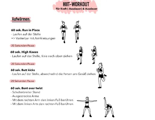 Know HIIT-Workout thumbnail