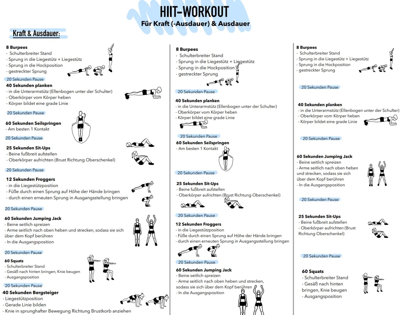 
<h2 id="aufwrmen">Aufwärmen</h2>
<p>Das Aufwärmen ist ein wichtiger Bestandteil eines HIIT-Trainings. Es bereitet den Körper auf die nachfo