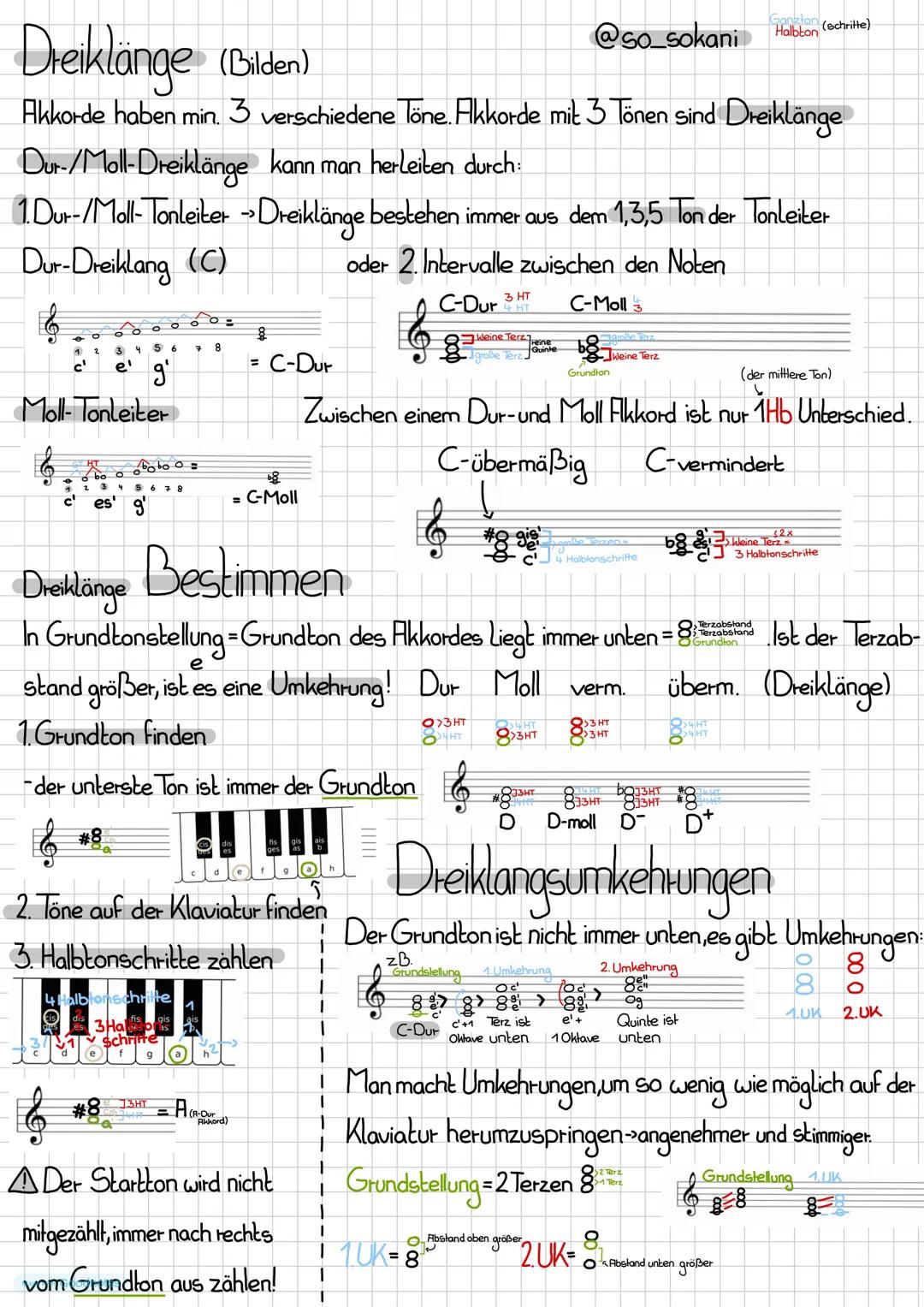 6
Dreklänge (Bilden).
Akkorde haben min. 3 verschiedene Töne. Akkorde mit 3 Tönen sind Dreiklänge
Dur-/Moll-Dreiklänge_kann man herleiten du