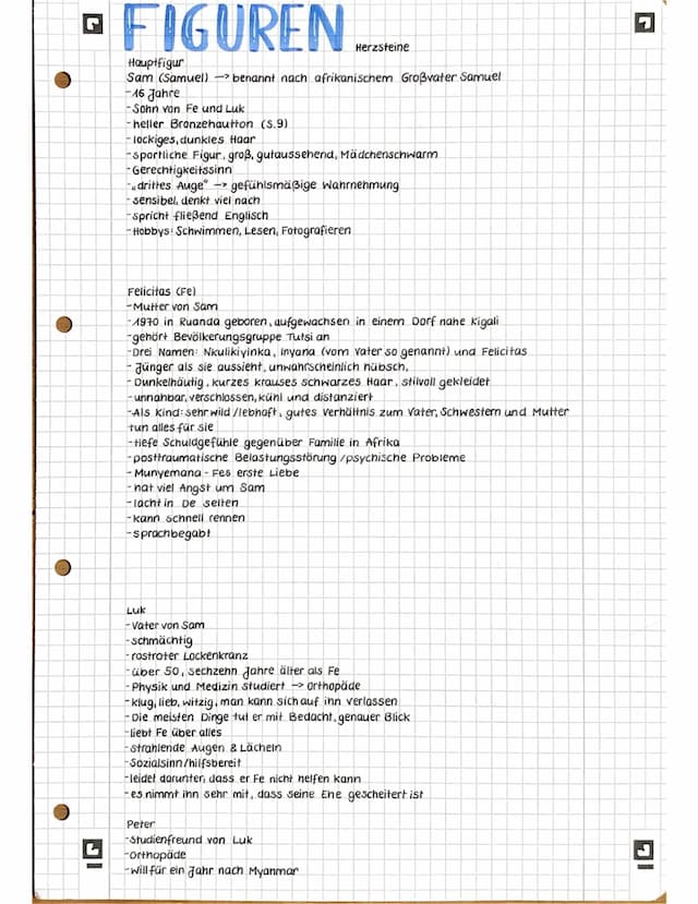 Know Figurenübersicht - Herzsteine thumbnail