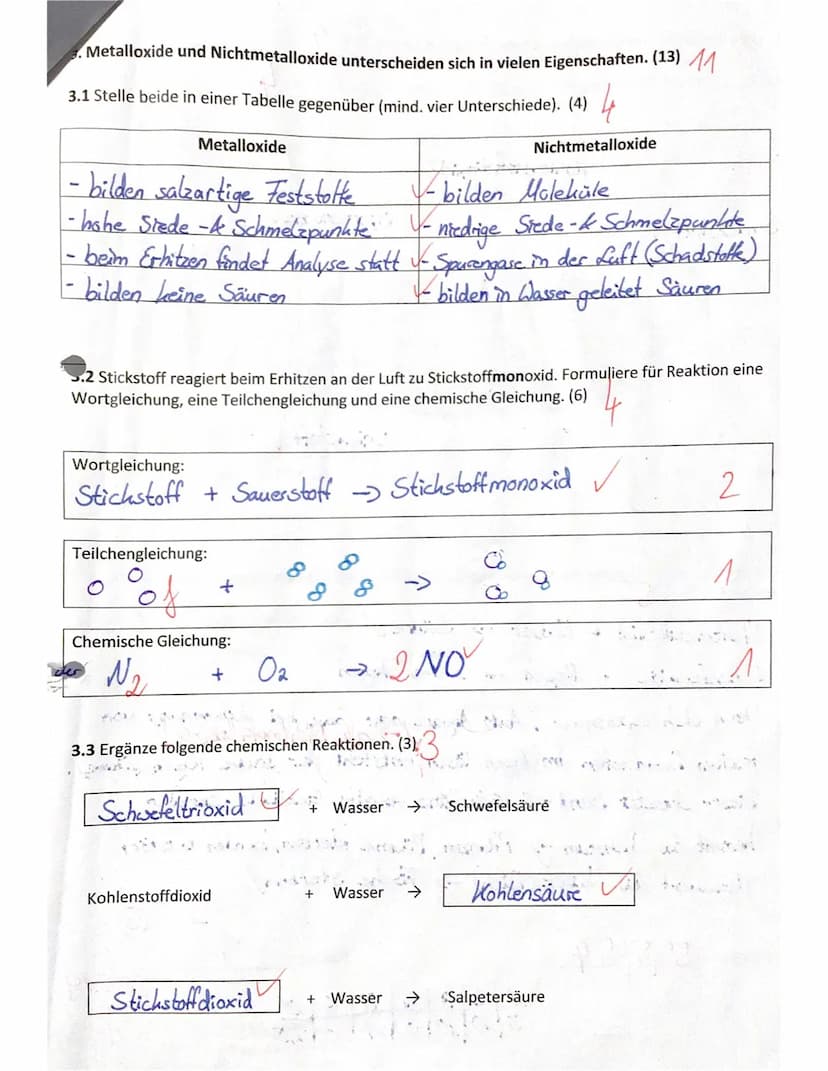 8 c Chemie
Name:
Elisa
1. Silberoxid (schwarz) zerfällt beim Erhitzen in Silber (metallisch glänzend) und Sauerstoff
(farbloses Gas). Kupfer