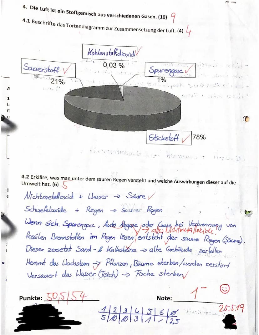 8 c Chemie
Name:
Elisa
1. Silberoxid (schwarz) zerfällt beim Erhitzen in Silber (metallisch glänzend) und Sauerstoff
(farbloses Gas). Kupfer