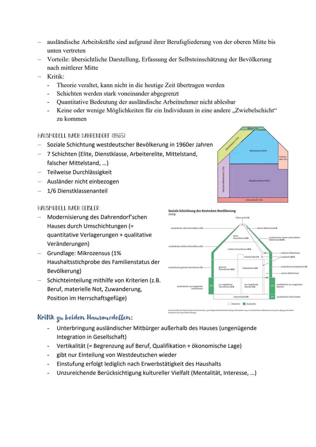 Stände
Klassen
Schichten
Milieus
DEFINITION
1
III
T
G/R/W Selbststudium
Hierarchische Ordnung
(Bauern, Adel, Klerus)
abgeschlossene soziale
