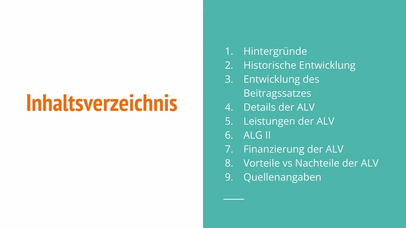 Die Arbeitslosenversicherung
Die Sozialversicherungen Inhaltsverzeichnis
1. Hintergründe
2. Historische Entwicklung
3.
Entwicklung des
Beitr