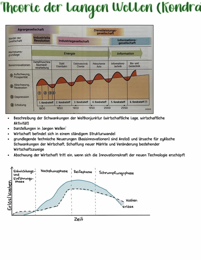 Geografic Klausur
Beispiele für Aspekte der Globalisierung
Waren- und Kapitalströme
●
●
Kunst und Literatur
●
●
●
breites Sortiment an Produ