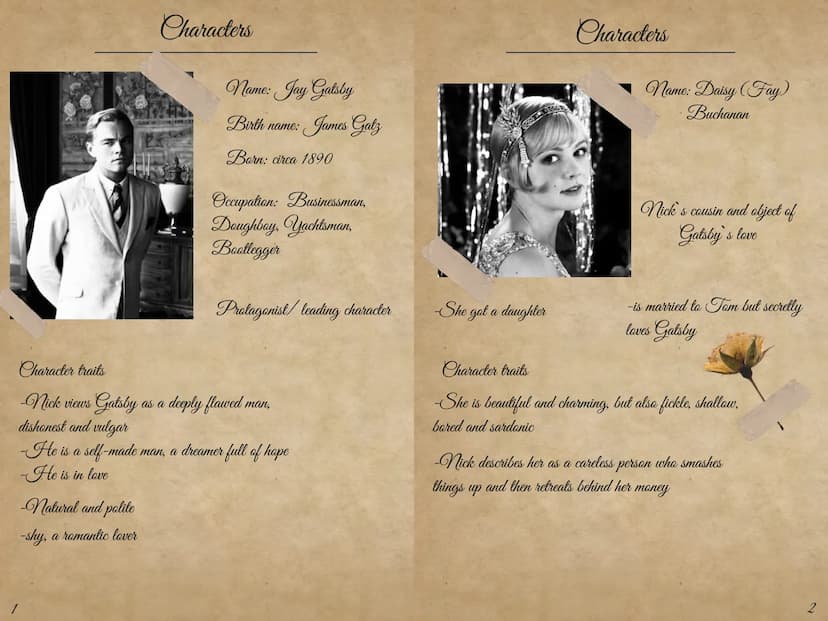 The Great
Gatsby
Celina Dahl
F.Scott Fitzgerald
G EF E (Nea)
How to create a reading log
Notes From the Midnight Driver - Jordan Sonnenblick