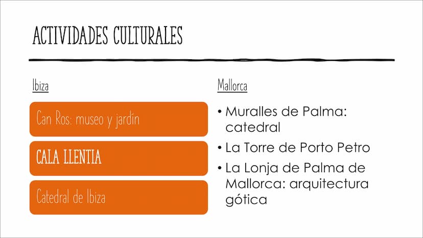 ISLAS BALEARES CONTENIDO
●
●
●
●
Datos basicos
Atractivos específicos de eso región
El paisaje
Actividades culturales
Deportes
Viaje de ida 