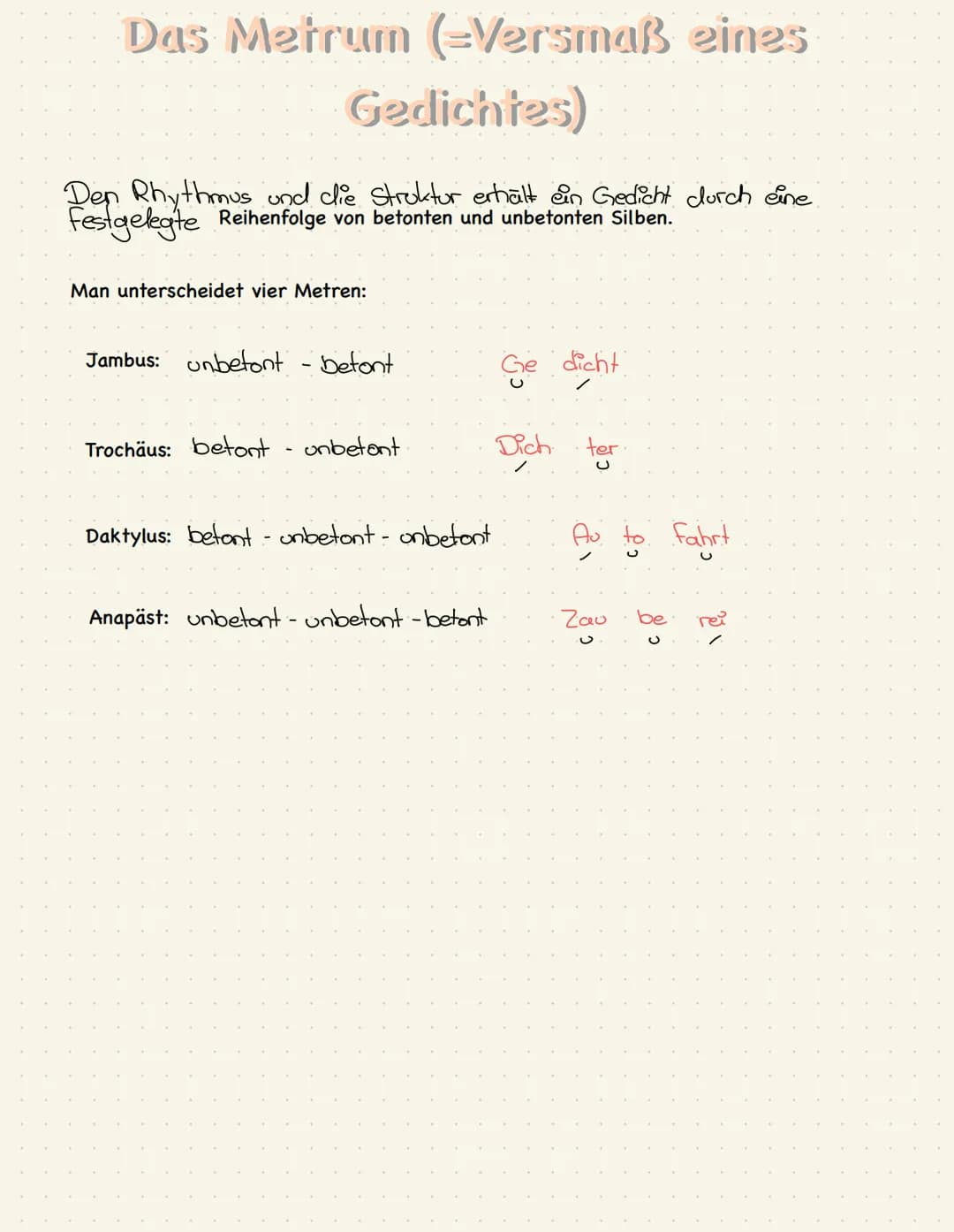 Das Metrum (-Versmaß eines
Gedichtes)
Den Rhythmus und die Struktur erhält ein Gedicht durch eine
festgelegte Reihenfolge von betonten und u