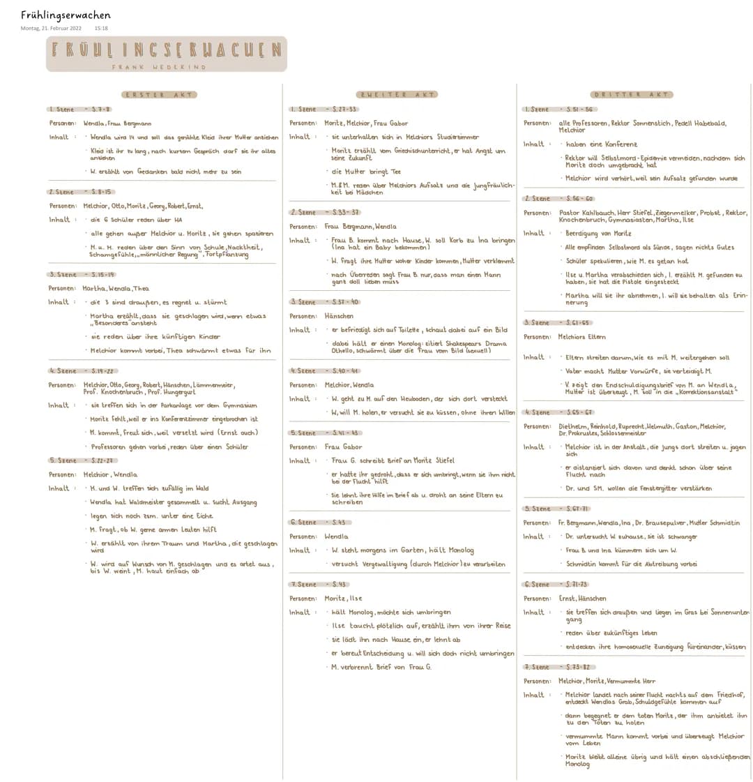 Frühlingserwachen
Montag, 21. Februar 2022 15:18
FROULINCSERWACUEN
FRANK WEDEKIND
ERSTER AKT
1. Szene
- 5.7-8
Personen: Wendla, Frau Bergman