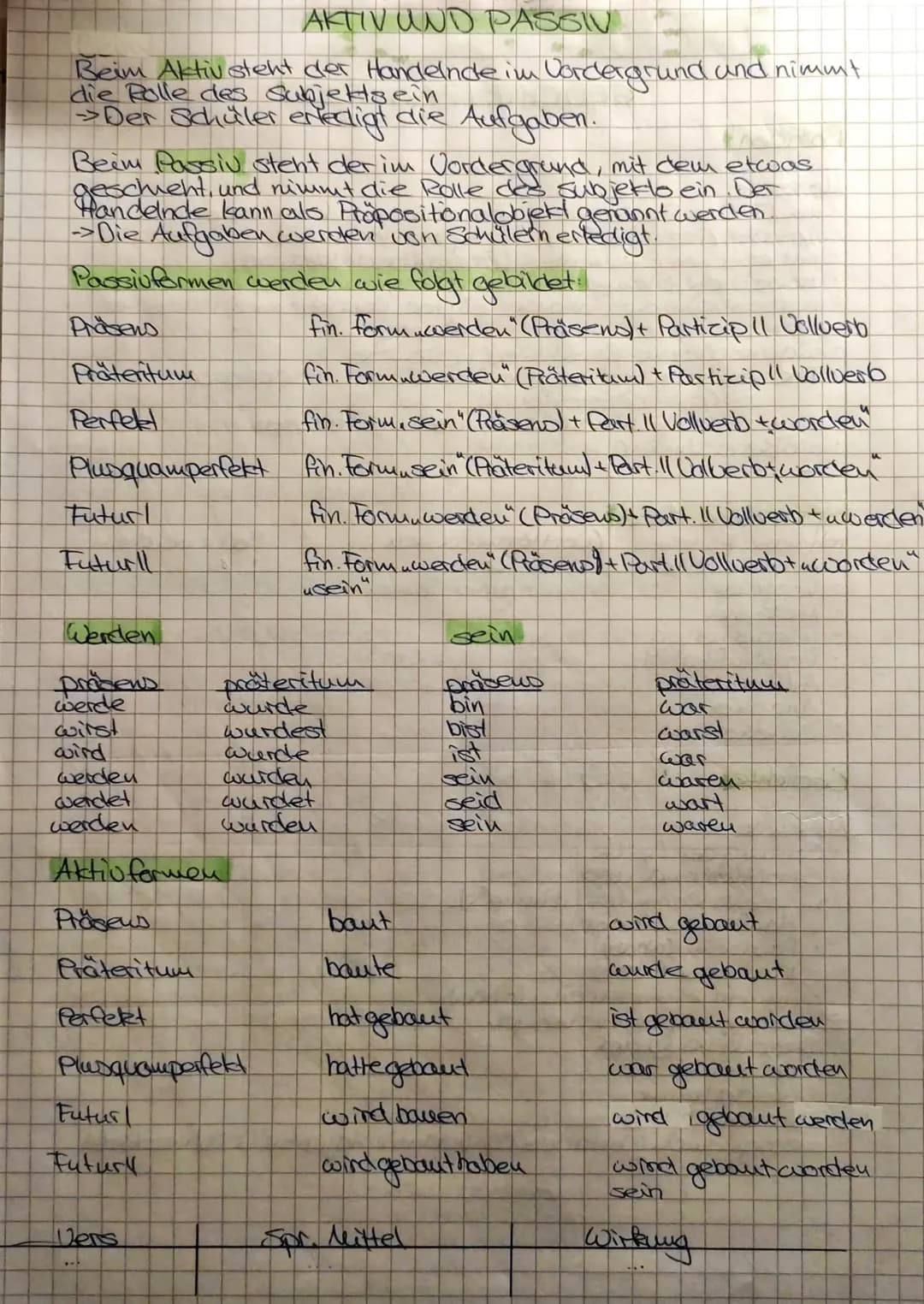 AKTIV UND PASSIV
Beim Aktiv steht der Handelnde im Vordergrund und nimmt
die Rolle des Subjektsein
> Der Schüler erledigt die Aufgaben.
Beim