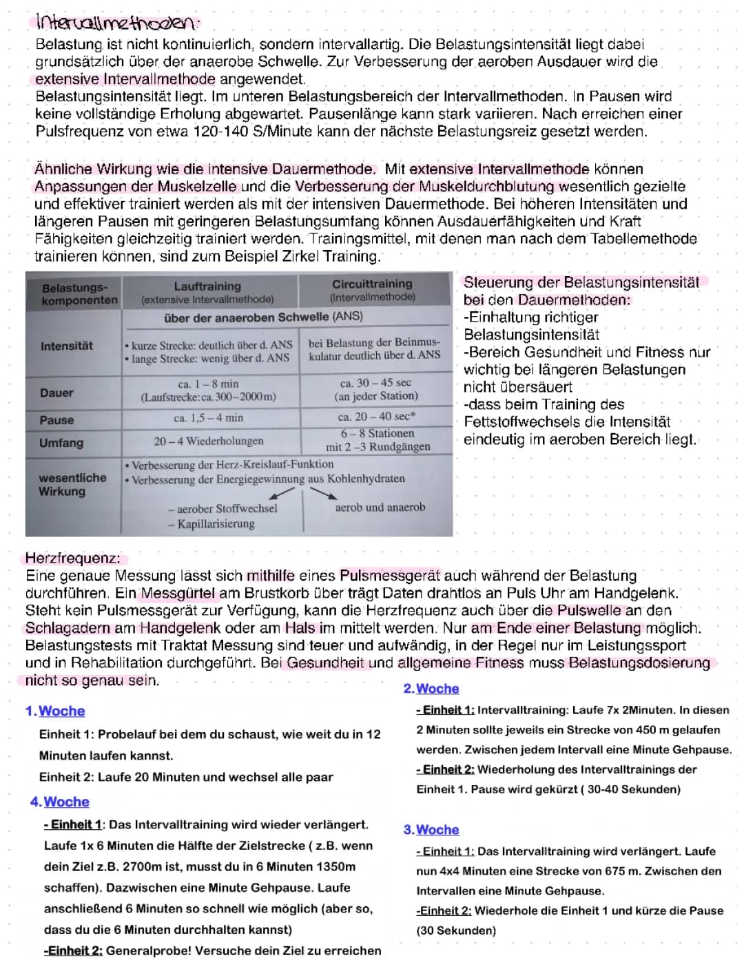 Intervallmethode Ausdauer: Beispiele, Übungen und Vorteile für Training und Abnehmen