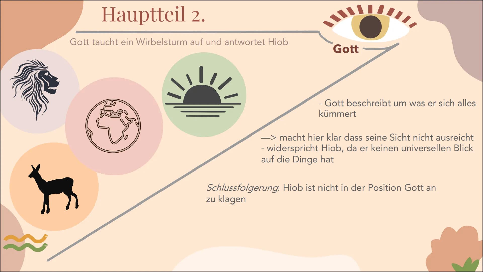 6060
Das Buch
Hiob
098909
000000 Allgemeines zum Buch
Entstehung
01 Hintergründe
Verordnung
Gliederung
Aufbau & Handlung
02 Prolog
Hauptteil