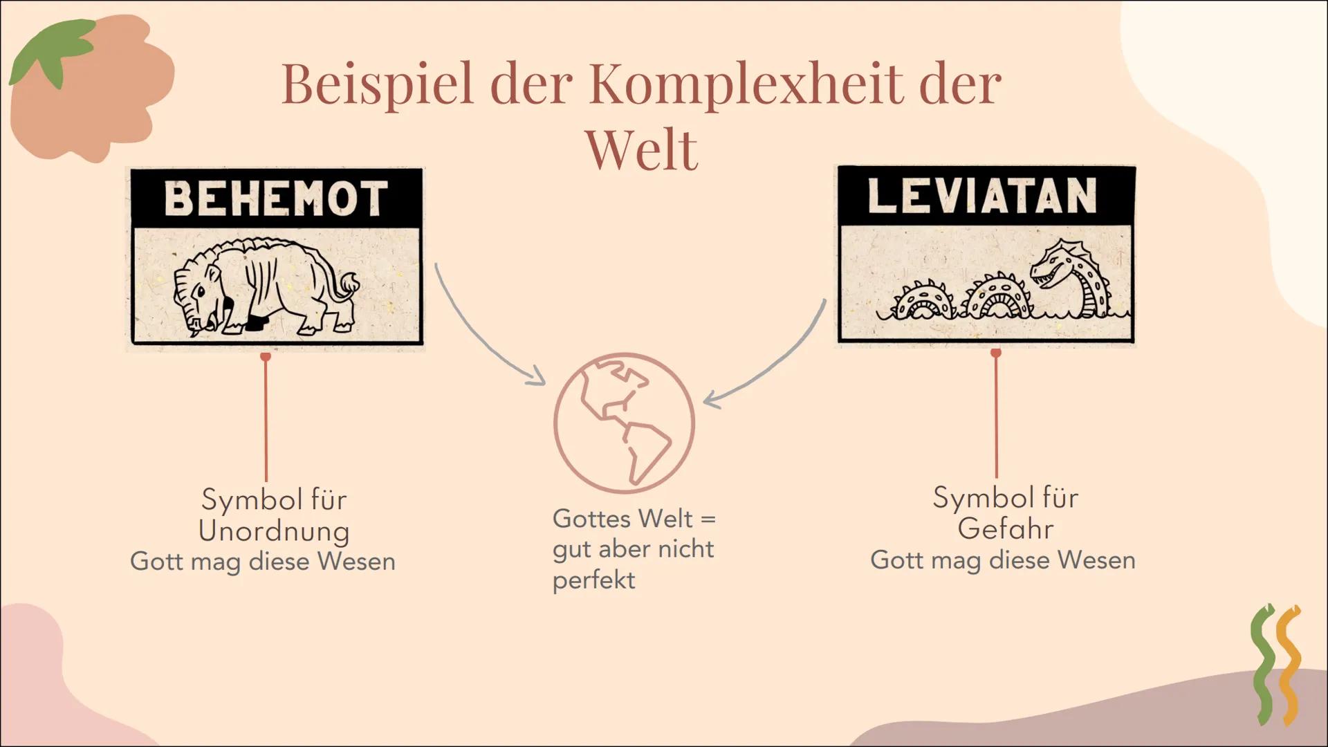 6060
Das Buch
Hiob
098909
000000 Allgemeines zum Buch
Entstehung
01 Hintergründe
Verordnung
Gliederung
Aufbau & Handlung
02 Prolog
Hauptteil