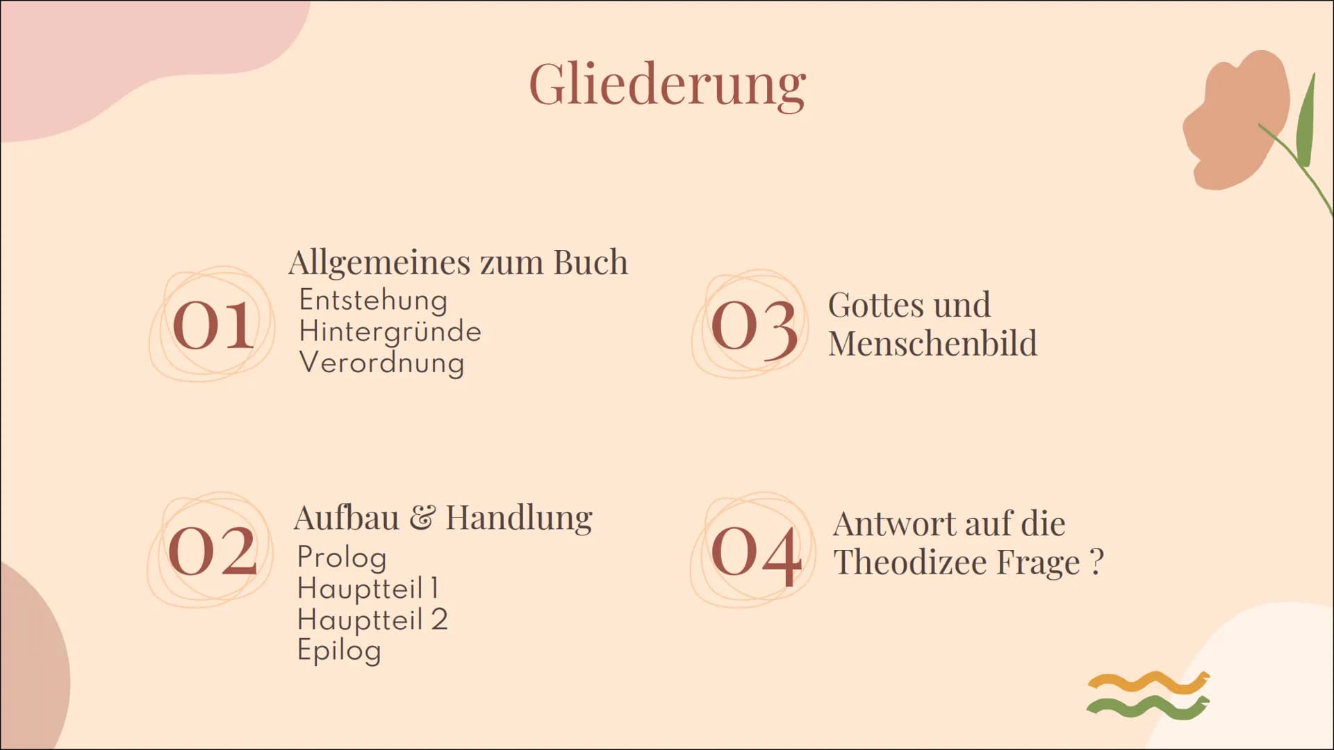 6060
Das Buch
Hiob
098909
000000 Allgemeines zum Buch
Entstehung
01 Hintergründe
Verordnung
Gliederung
Aufbau & Handlung
02 Prolog
Hauptteil