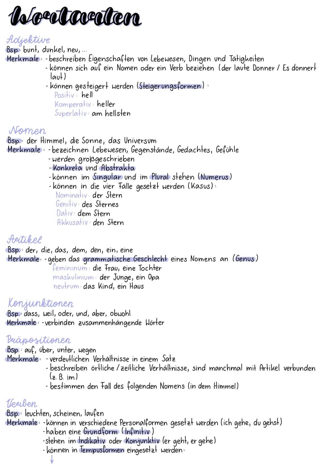 Wortwaten
Adjektive
Bsp bunt, dunkel, neu,...
Merkmale - beschreiben Eigenschaften von Lebewesen, Dingen und Tätigkeiten
- können sich auf e