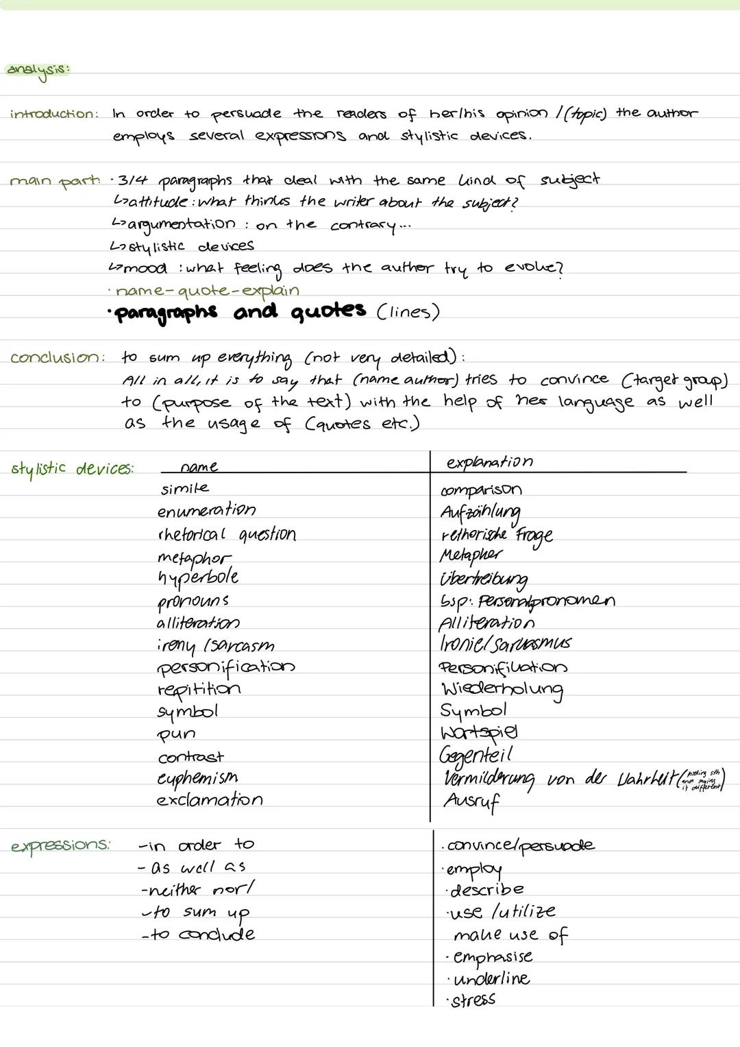 SUMMARY-ANALYSIS - BLOG POST - EXPRESSIONS
Summary:
introduction:
The
and
terms:
important information:
(text type) (title) that was publish
