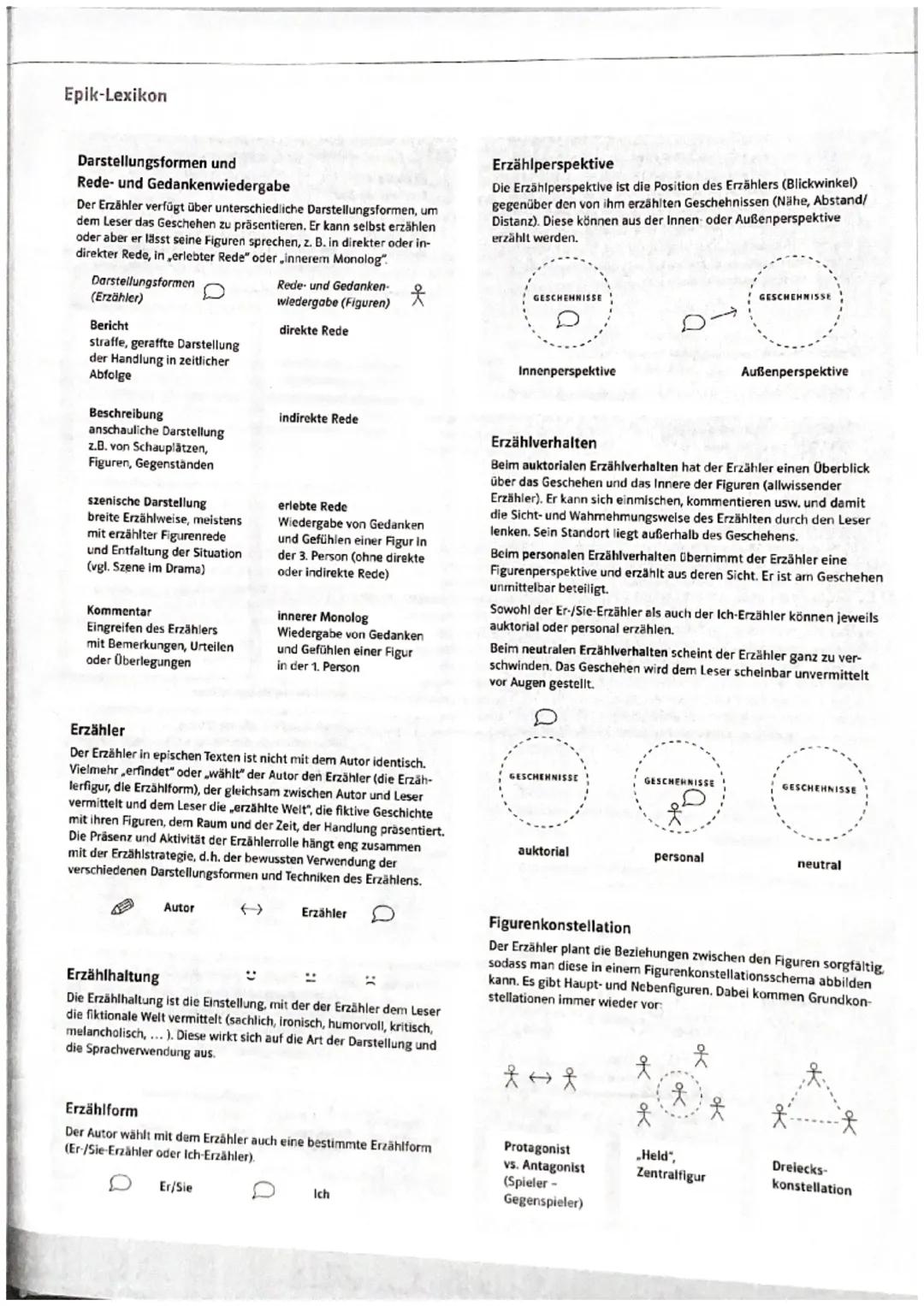 Deutsch Abi AUFBAU

- Einleitung
  ▷ Hinführung zum Thema
  ▷ Basissatz für das werk der zu interpretierenden stelle
  ▷ Deutungs hypothese 