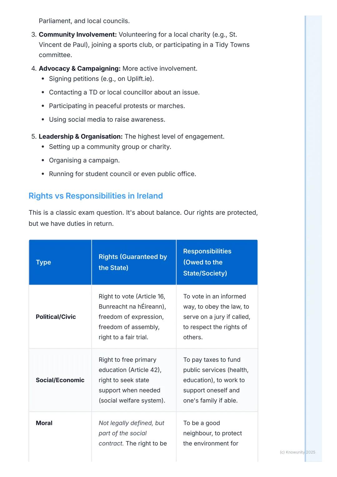 # Defining Active Citizenship

## An introduction to active citizenship

Active citizenship is the idea that members of a state or community