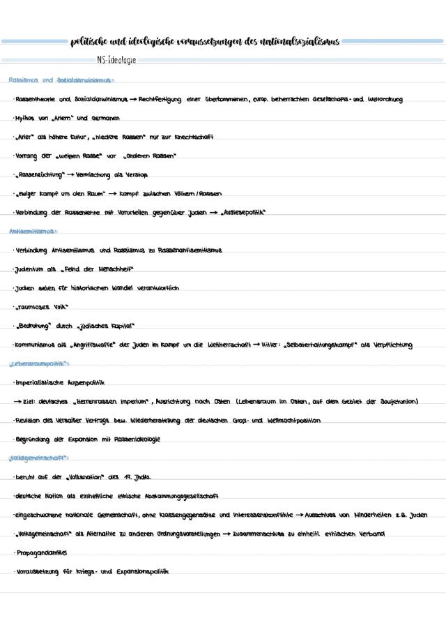 Know Nationalsozialismus thumbnail