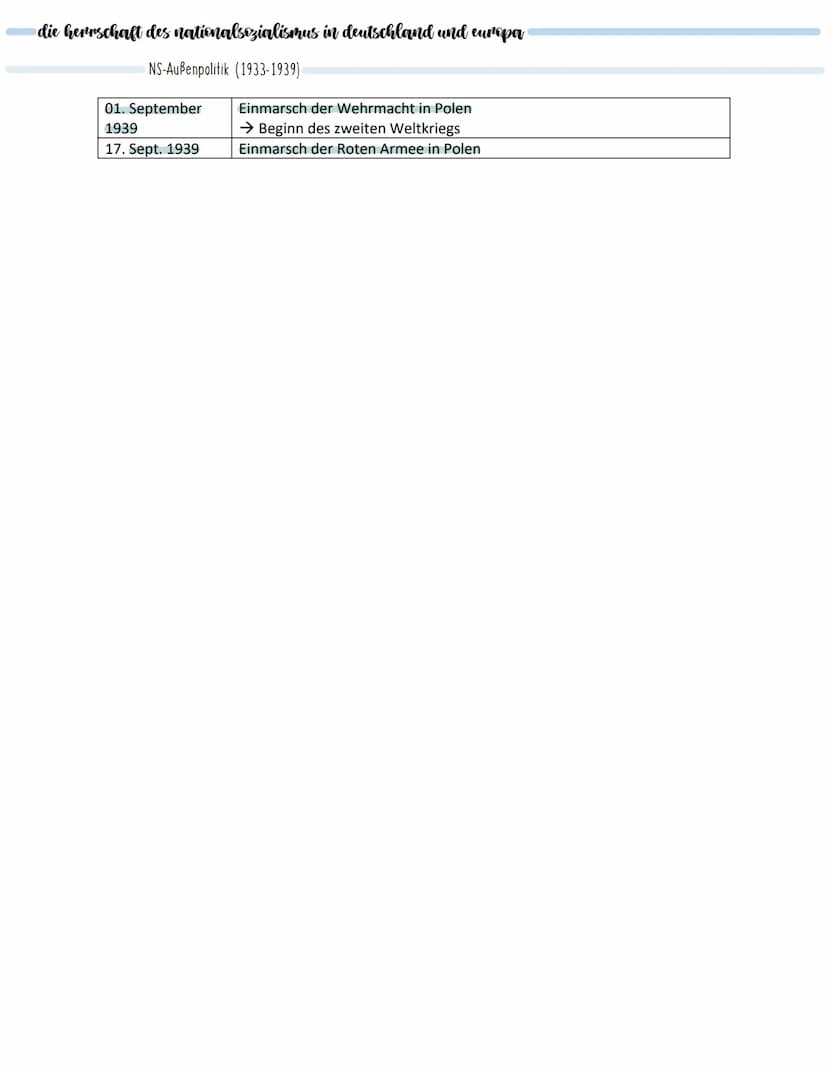 Rassismus und Sozialdarwinismus:
politische und ideologische voraussetzungen des nationalsozialismus
NS-Ideologie
· Rassentheorie und Sozial