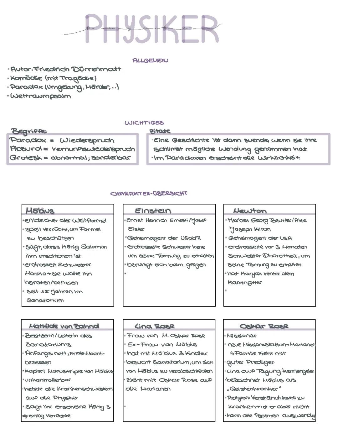 Die Physiker Szenenanalyse & Zusammenfassung mit Aufbau und Charakterisierung