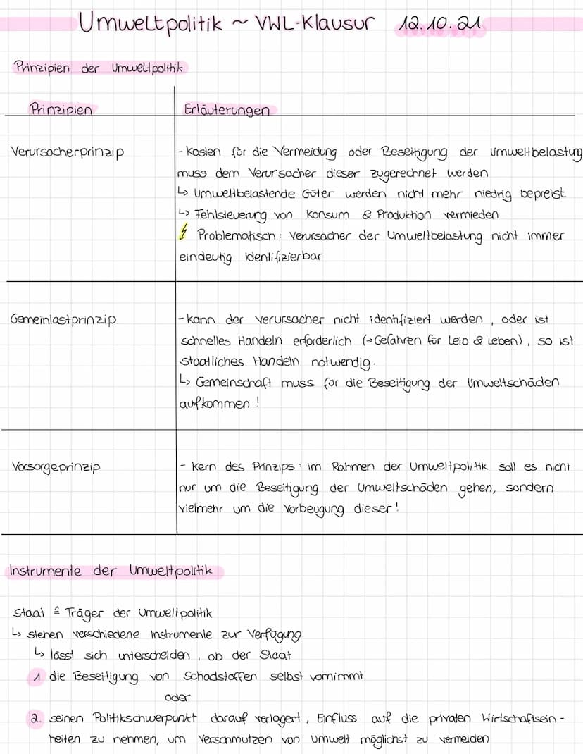Umweltpolitik VWL-Klausur 12.10.21
Themen
Emissionen
Imissionen
· Internalisierung externer Kasten/Effekte
·Externe Erträge /-kasten
Prinzip