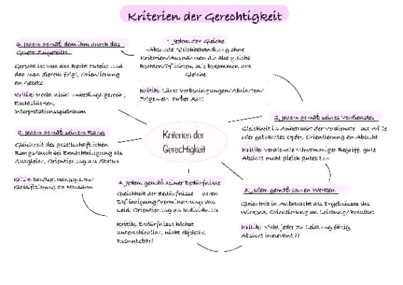 Know Gerechtigkeit Perelman thumbnail