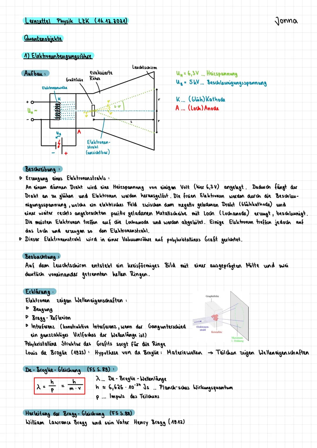 Lernzettel Physik LZK (16.12.2021)
Quantenobjekte
1) Elektronen beugungsröhre
Aufbau:
+ O
U
Elektronenwolke
leeeeeee
Grafitfolie Röhre
evaku