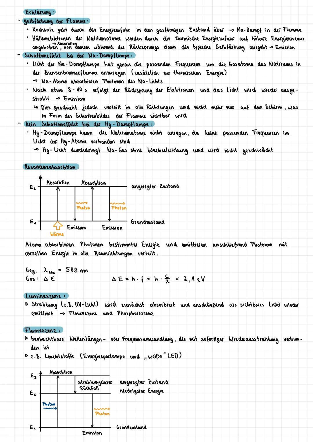 Lernzettel Physik LZK (16.12.2021)
Quantenobjekte
1) Elektronen beugungsröhre
Aufbau:
+ O
U
Elektronenwolke
leeeeeee
Grafitfolie Röhre
evaku