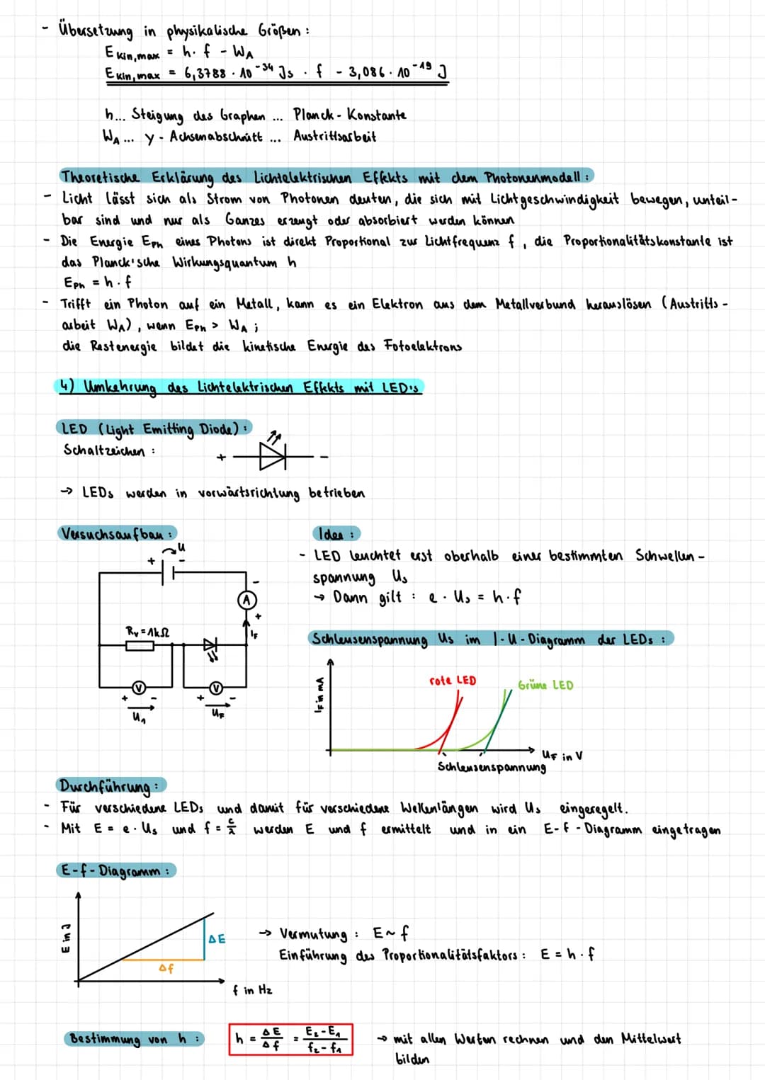 Lernzettel Physik LZK (16.12.2021)
Quantenobjekte
1) Elektronen beugungsröhre
Aufbau:
+ O
U
Elektronenwolke
leeeeeee
Grafitfolie Röhre
evaku