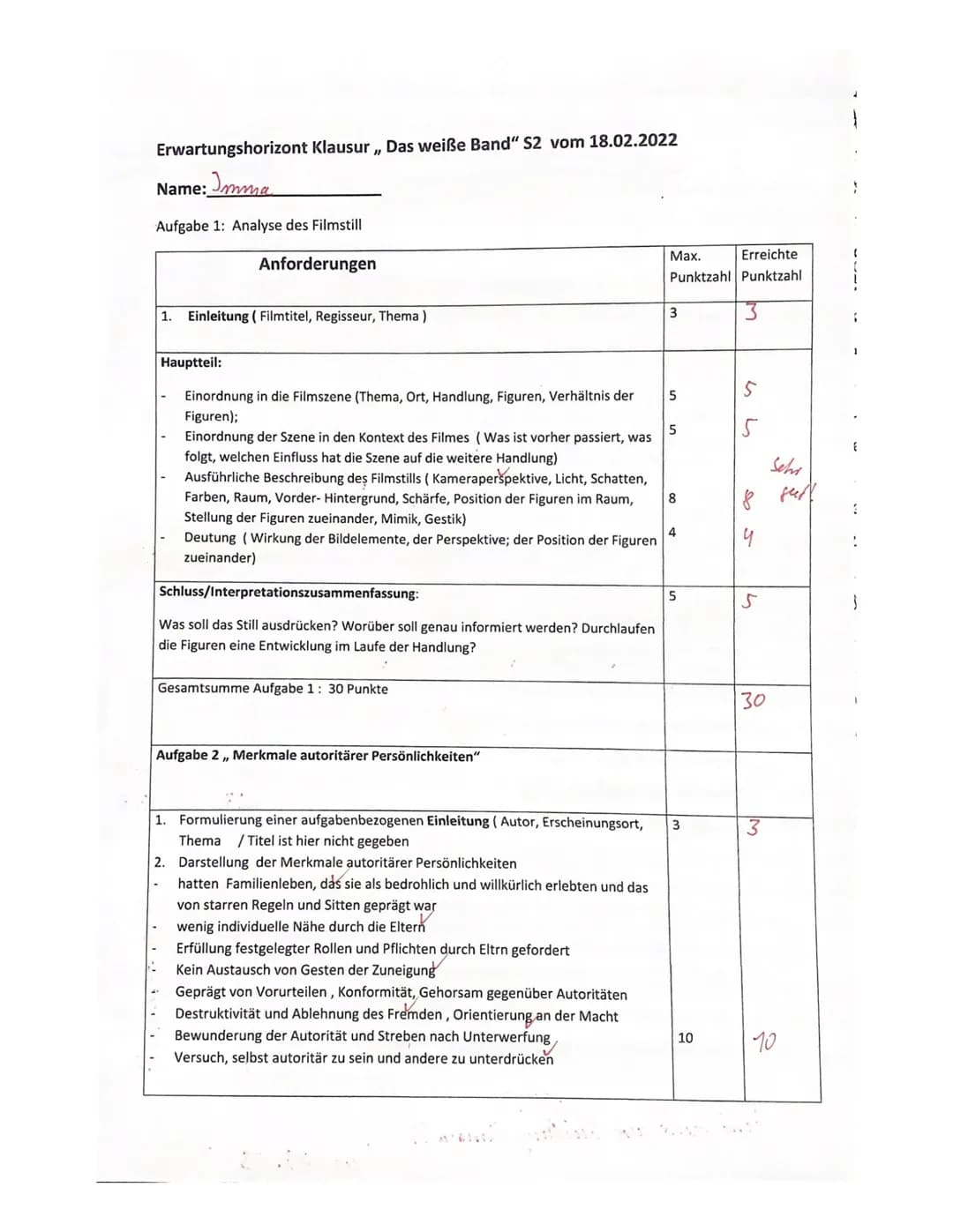 Deutschklausur S2 DEU2-EVE 18.02.2022
Name:
Thema: ,,Autorität und Gehorsam" (,, Das Weiße Band" / „Der Untertan")
i. Analysiere das vorlieg