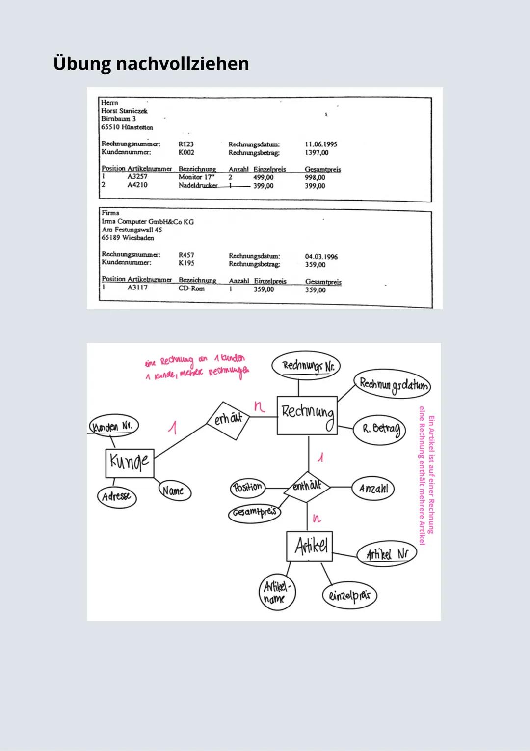 Datenbanksysteme
ERM Modelle
Inhalt
1. Aufbau und Definition Datenbanksystem
2. Definition Entität, Entitätstyp, Schlüssel
3. ER-Modelle ers