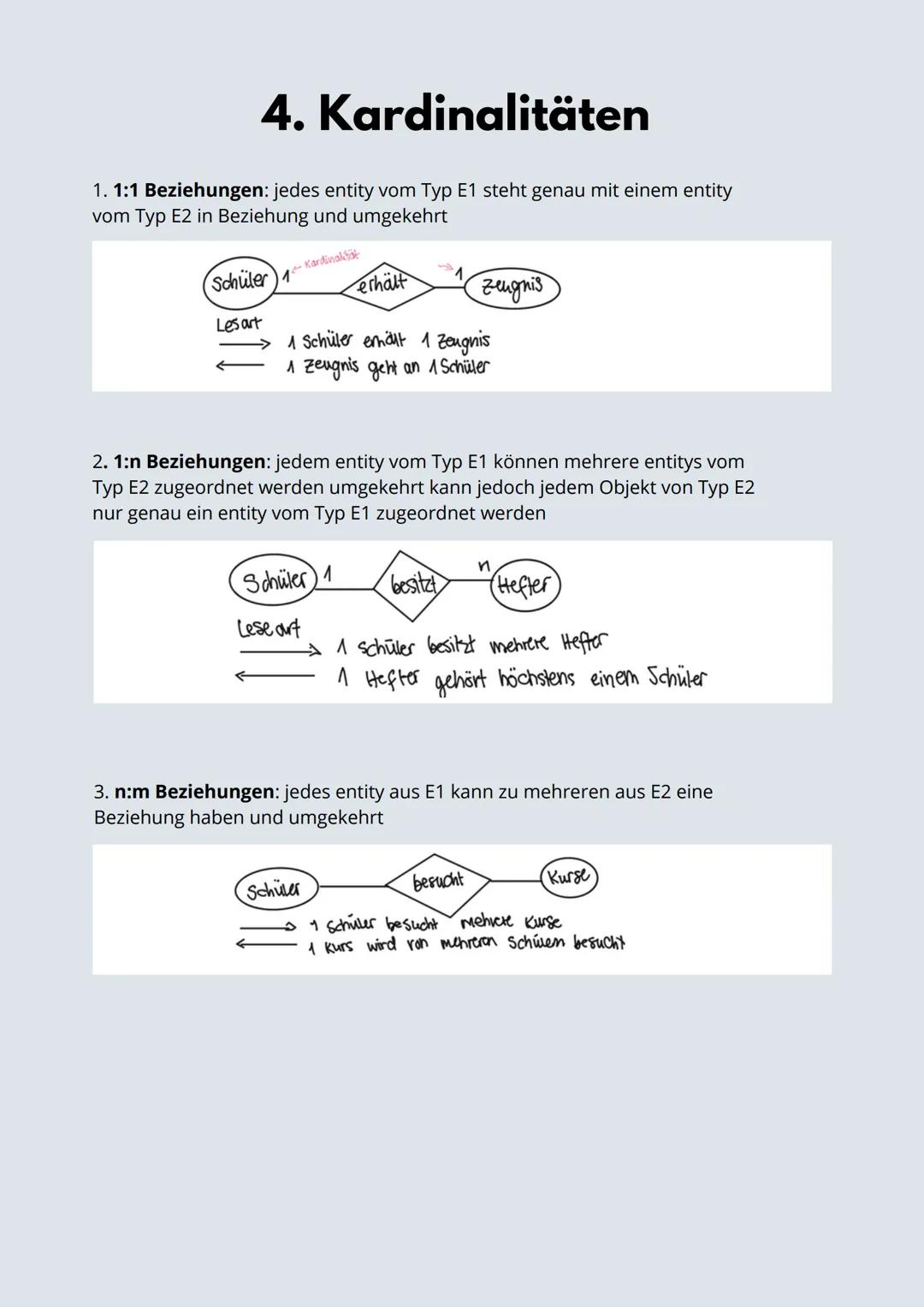 Datenbanksysteme
ERM Modelle
Inhalt
1. Aufbau und Definition Datenbanksystem
2. Definition Entität, Entitätstyp, Schlüssel
3. ER-Modelle ers