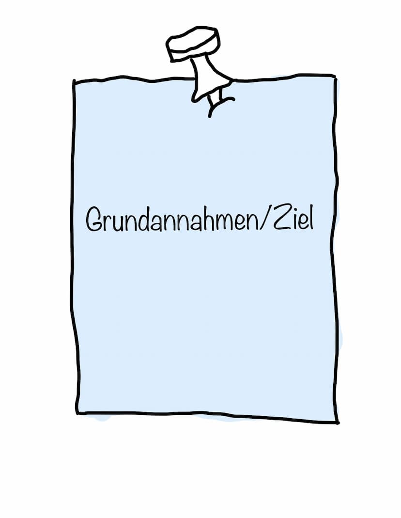 Reggio Pädagogik
W
Stooth Zur Vorbereitung auf die Klausur eine Übersicht über zentrale Inhalte der Reggio
Pädagogik:
Grundannahmen/Ziele
Bi