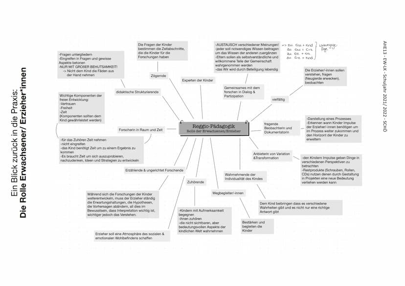 Reggio Pädagogik
W
Stooth Zur Vorbereitung auf die Klausur eine Übersicht über zentrale Inhalte der Reggio
Pädagogik:
Grundannahmen/Ziele
Bi
