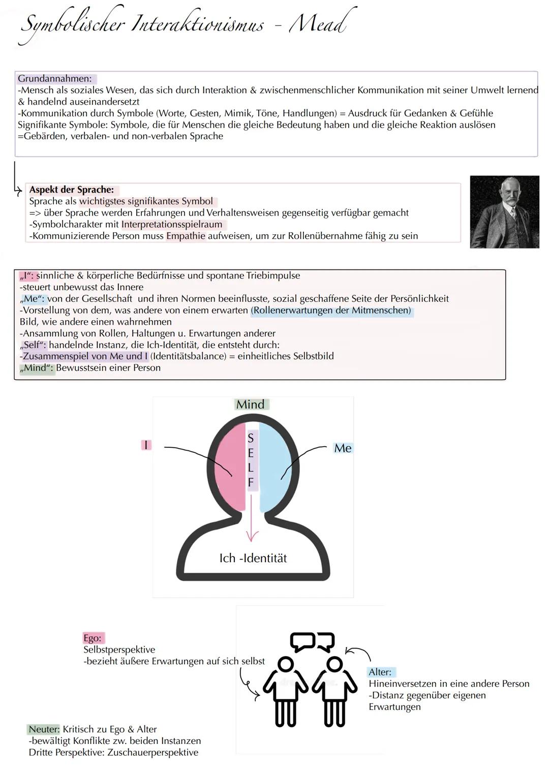 # Symbolischer Interaktionismus - Mead

Grundannahmen:
-Mensch als soziales Wesen, das sich durch Interaktion & zwischenmenschlicher Kommuni