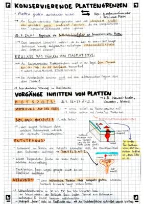 Know Vorgänge an Plattengrenzen und inmitten von Platten thumbnail