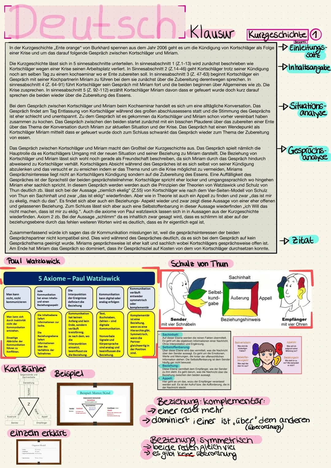 Deutsch Ki
In der Kurzgeschichte „Ente orange“ von Burkhard spennen aus dem Jahr 2006 geht es um die Kündigung von Kortschläger als Folge
ei