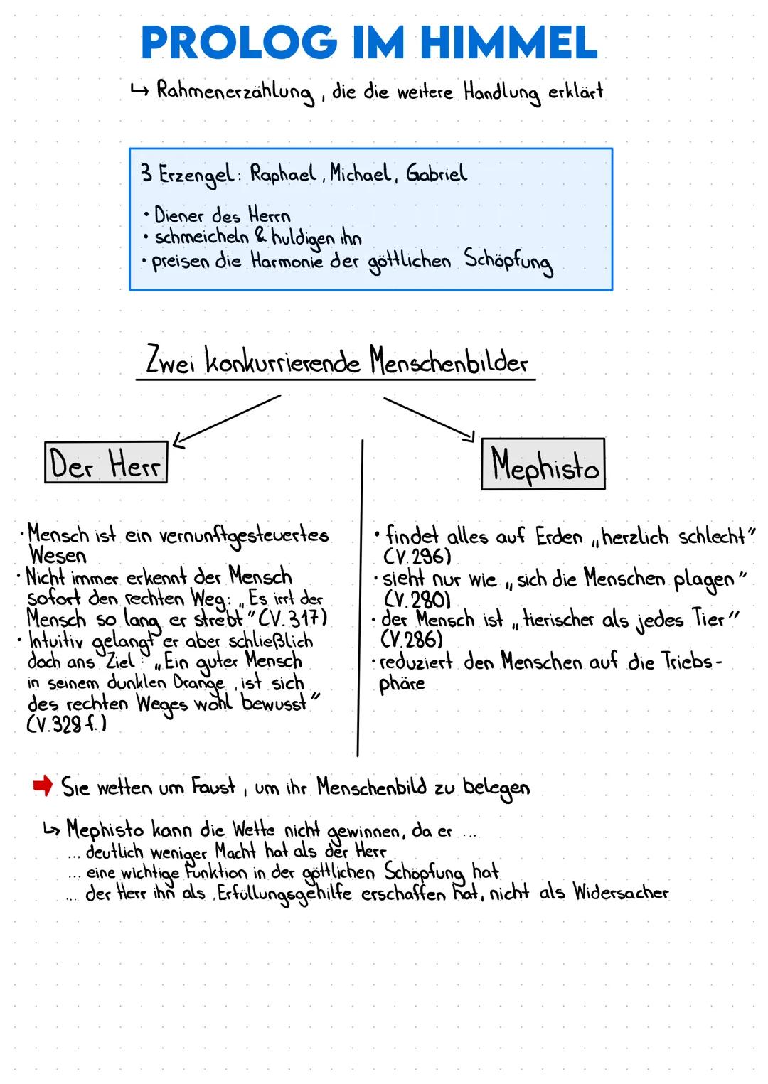 # PROLOG IM HIMMEL

Rahmenerzählung, die die weitere Handlung erklärt

3 Erzengel: Raphael, Michael, Gabriel

• Diener des Herrn
schmeicheln