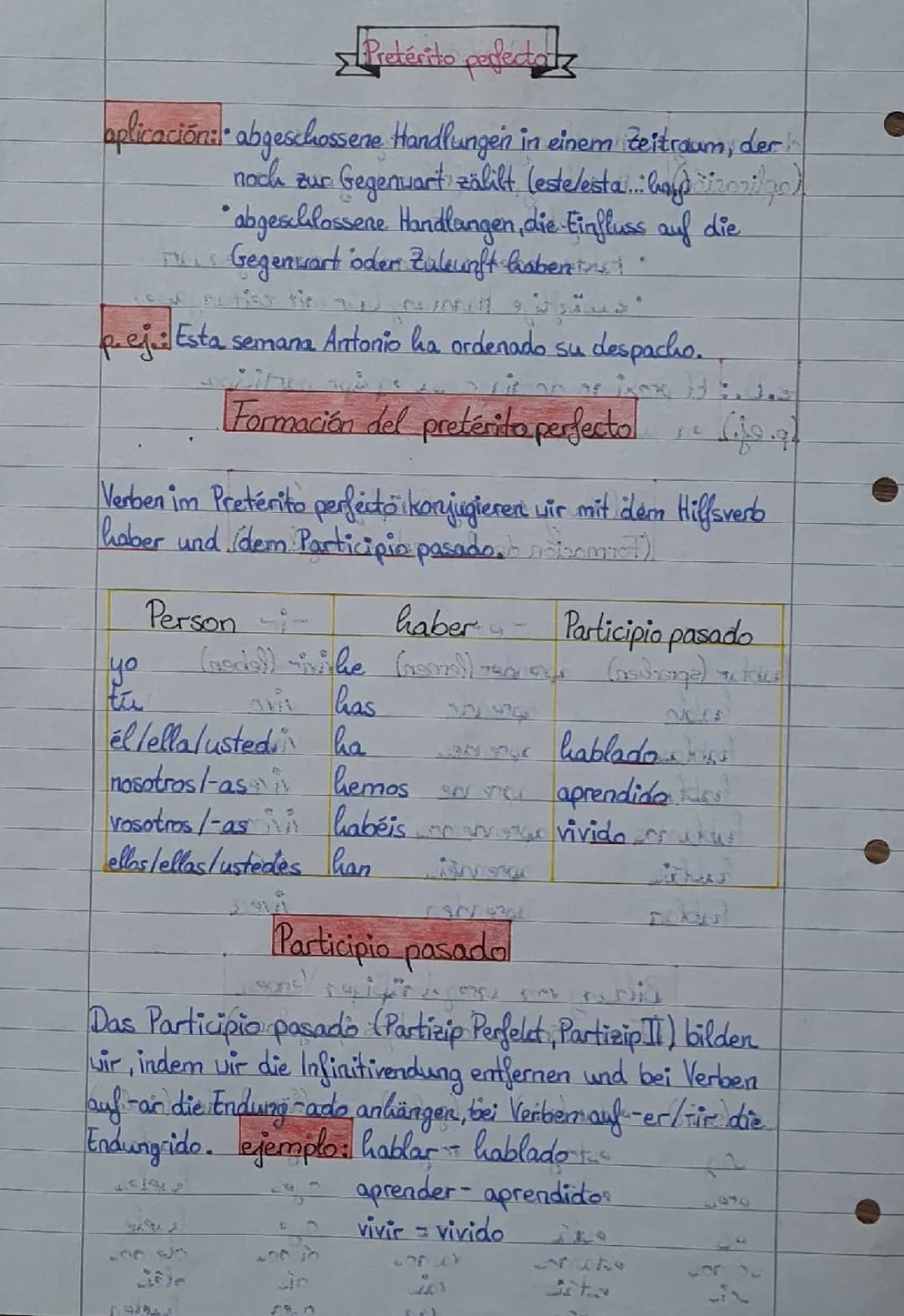 Pretérito Perfecto und andere spanische Zeiten leicht erklärt für Kinder