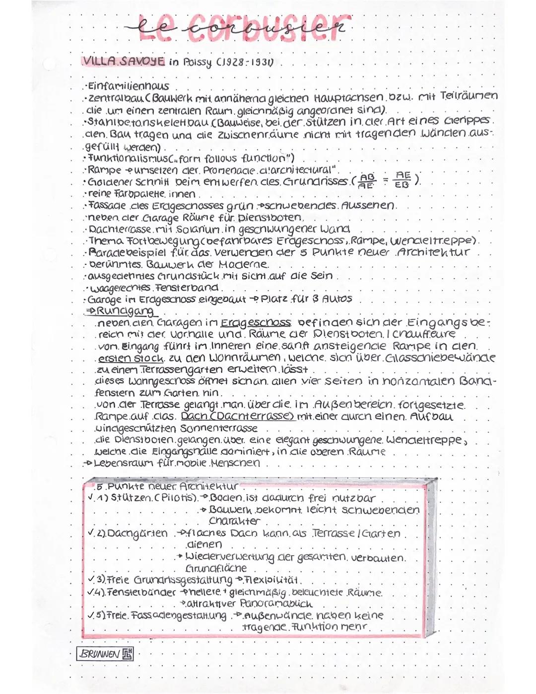 Le Corbusiers Wohnhäuser