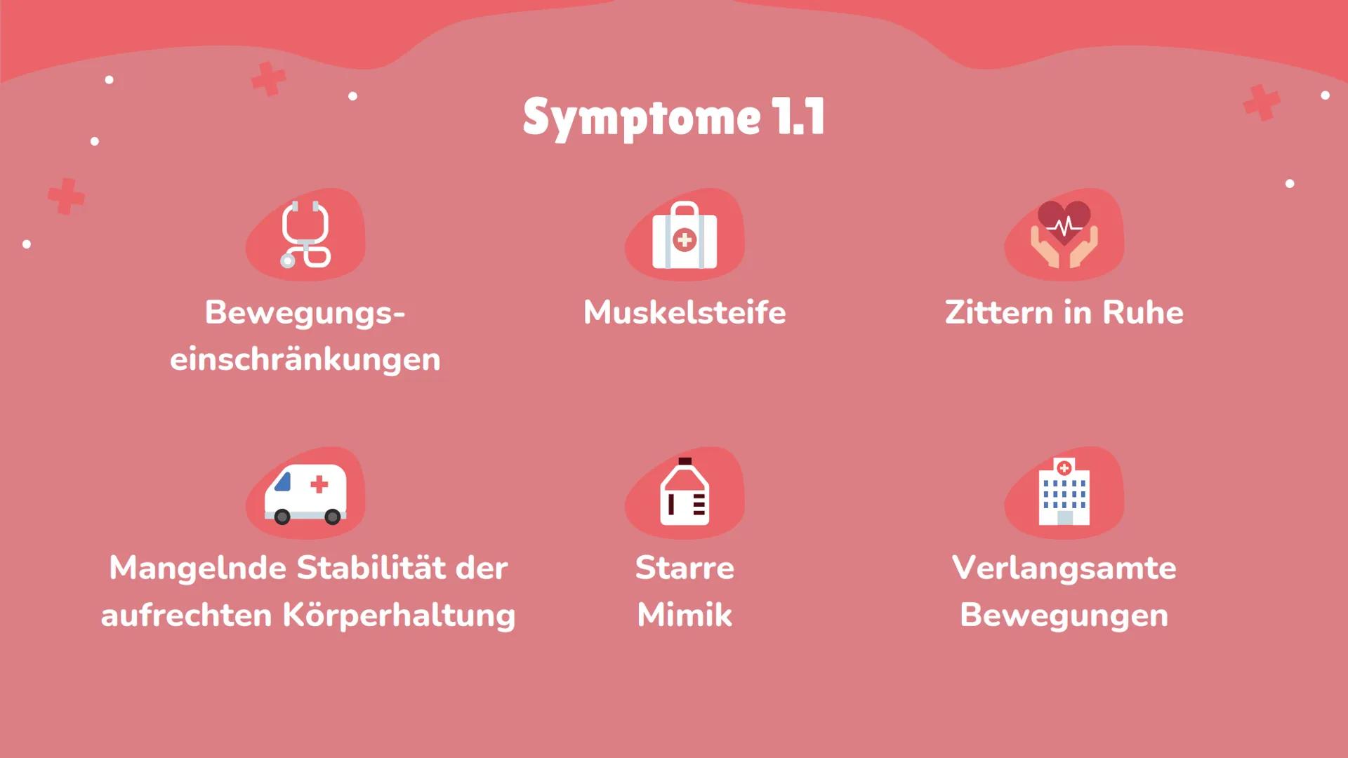 Morbus
Parkinson 1
Begriffserklärung
4
Häufigkeit
Inhaltsverzeichnis 1.1
2
Allgemeines
5
Ursache der
Parkinson
Erkrankung
3
Zum Entdecker
6
