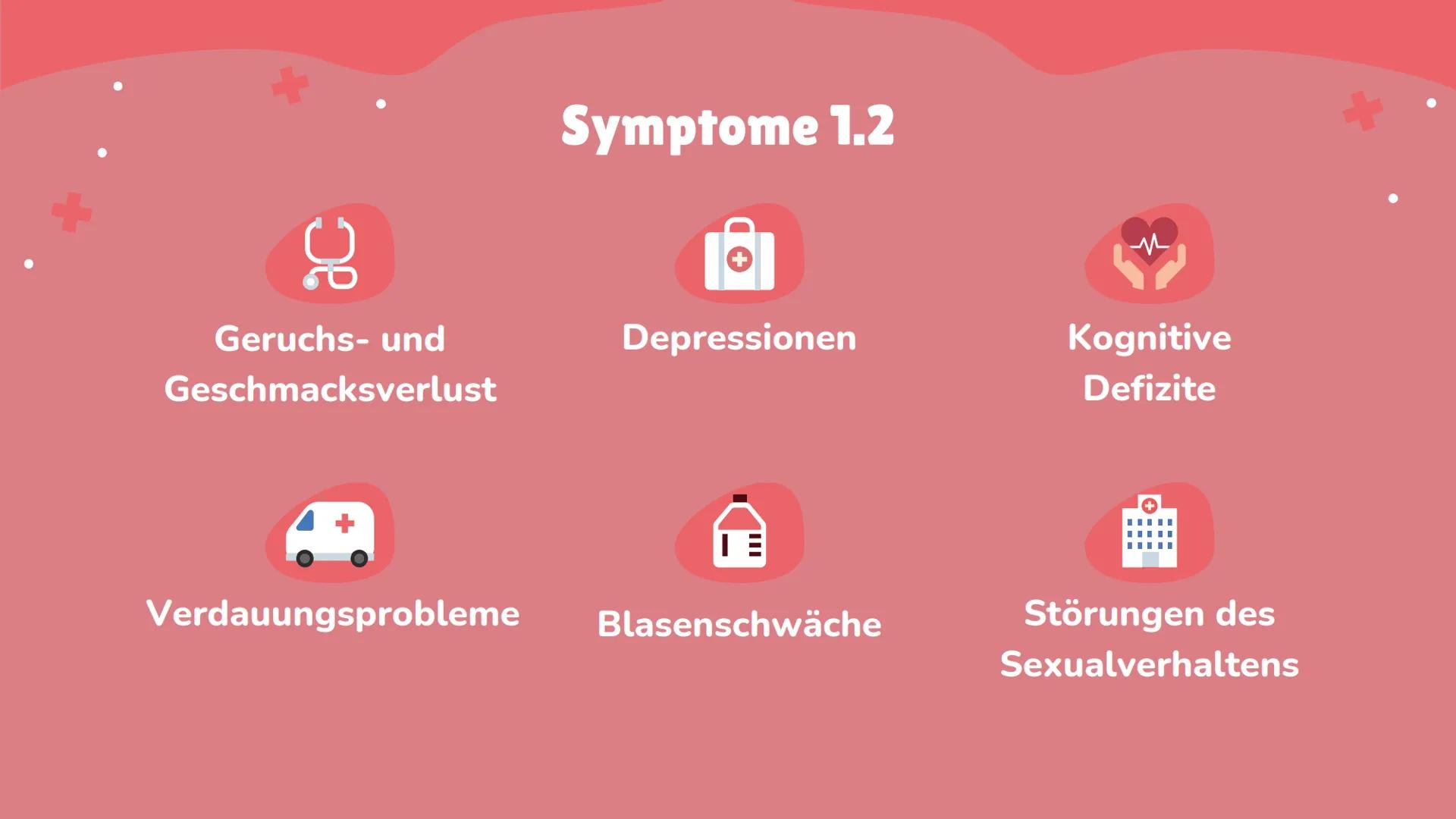 Morbus
Parkinson 1
Begriffserklärung
4
Häufigkeit
Inhaltsverzeichnis 1.1
2
Allgemeines
5
Ursache der
Parkinson
Erkrankung
3
Zum Entdecker
6
