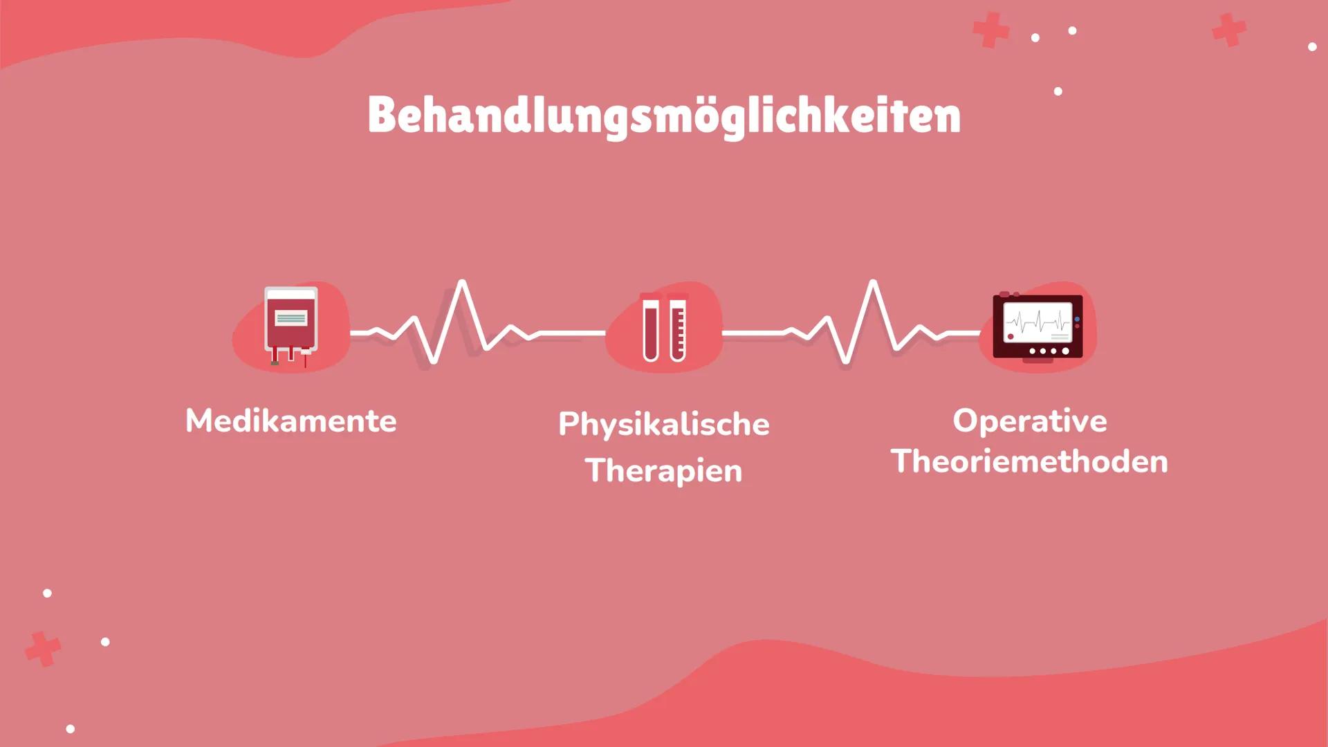 Morbus
Parkinson 1
Begriffserklärung
4
Häufigkeit
Inhaltsverzeichnis 1.1
2
Allgemeines
5
Ursache der
Parkinson
Erkrankung
3
Zum Entdecker
6
