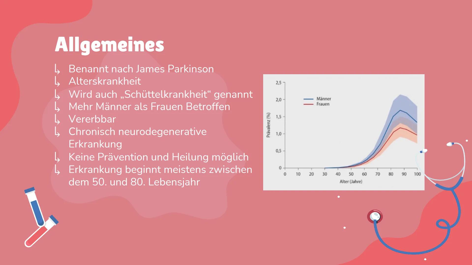 Morbus
Parkinson 1
Begriffserklärung
4
Häufigkeit
Inhaltsverzeichnis 1.1
2
Allgemeines
5
Ursache der
Parkinson
Erkrankung
3
Zum Entdecker
6
