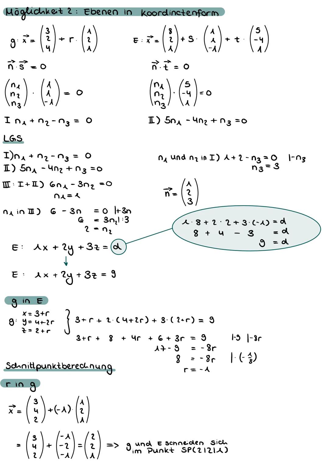 Funktionsscharen

Die Funktionsgleichung
$f_a(x) = x^2 - ax$ (aER)

beschrebt nicht ene
enzelne Funktion sondern
eine ganze kurven-
schar, d