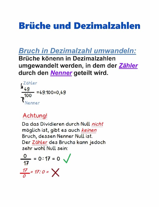 Know Brüche und Dezimalzahlen thumbnail
