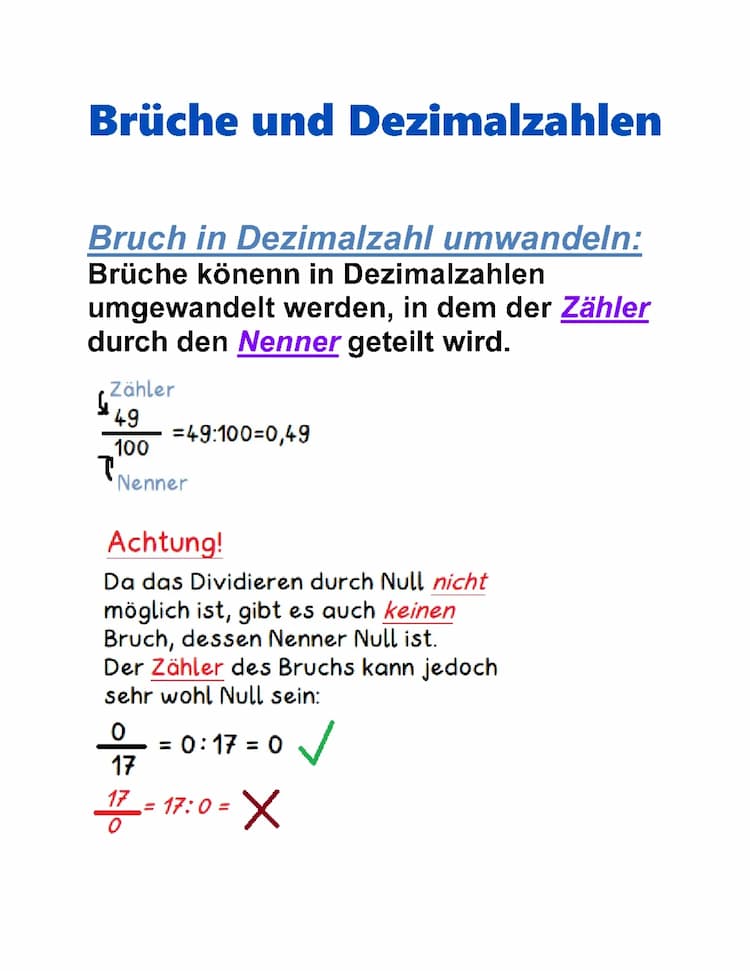 Know Brüche und Dezimalzahlen thumbnail